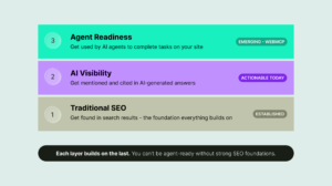Unlock the Secret to Dominating Agentic Search with Semrush – Are You Ready to Transform Your Strategy?