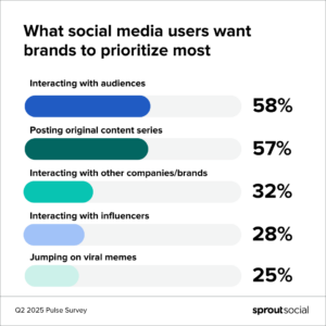 Unlock the Secret to Effortless Social Media Success: The Ultimate 2026 Content Batching Guide Revealed!