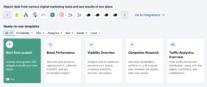 Unlock Your Rivals' Secrets: The Ultimate SEO Competitor Analysis Guide [+ Free Template]