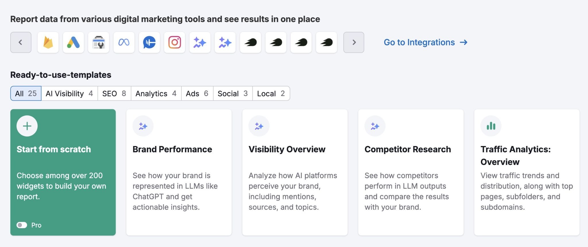 Unlock Your Rivals' Secrets: The Ultimate SEO Competitor Analysis Guide [+ Free Template]