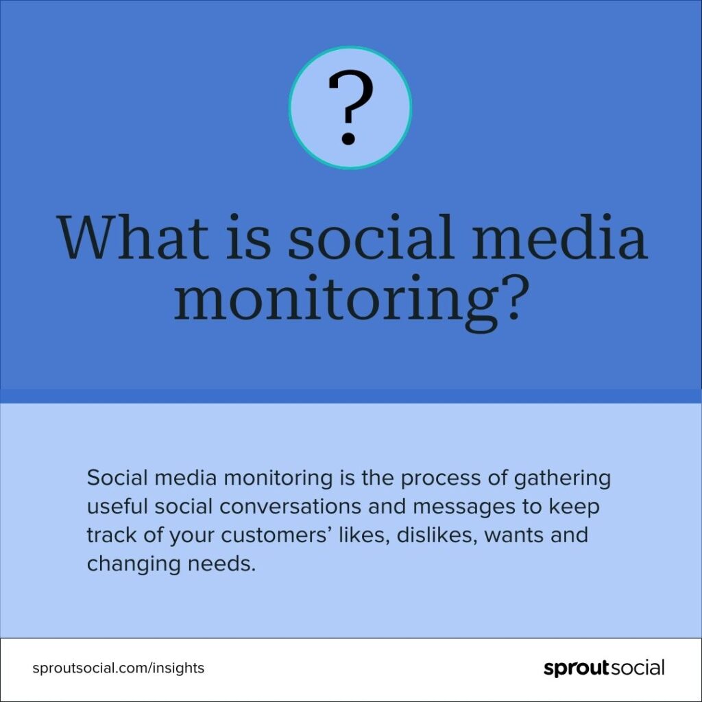 Unlocking the Hidden Power: Why Social Media Listening Beats Monitoring Every Time