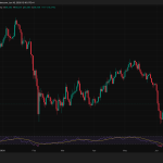 Bitcoin Defies Japan’s Historic Rate Hike—Is a Storm Brewing Beneath the Surface?