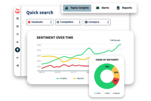 Discover the Game-Changing Reputation Management Tools That Will Dominate 2026—Are You Ready?