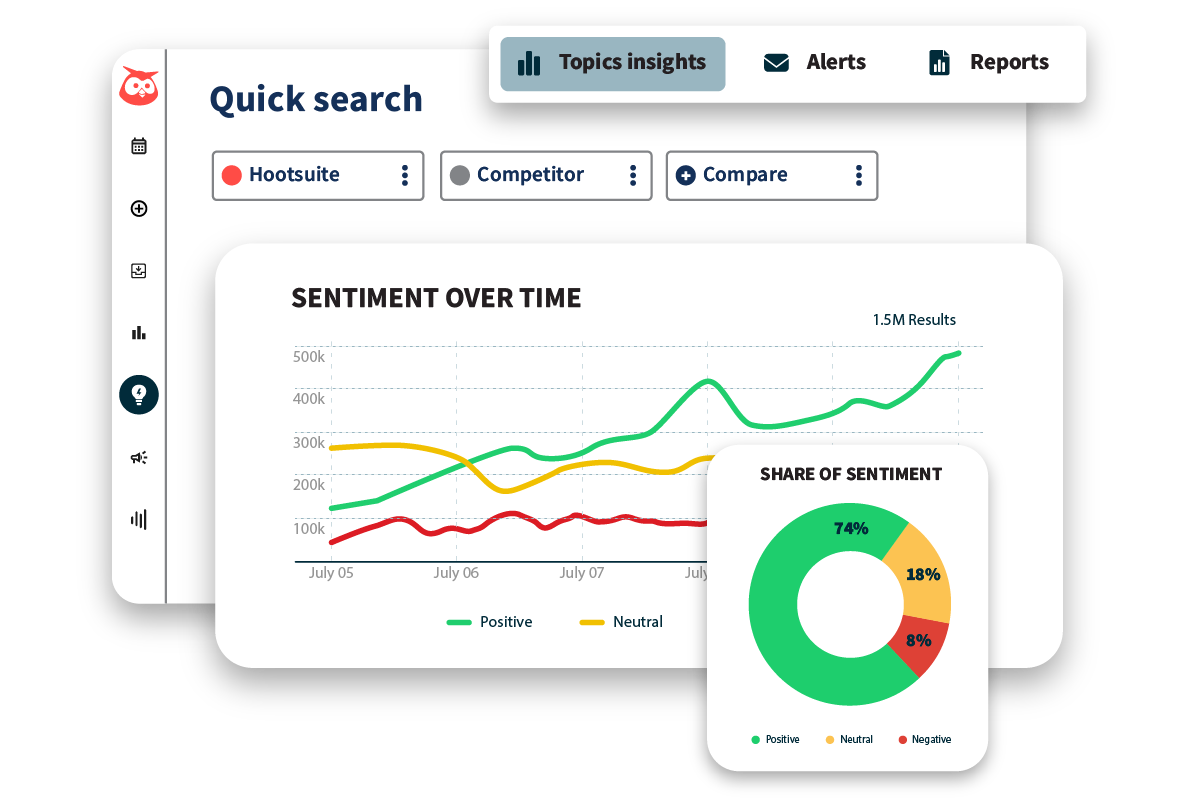 Discover the Game-Changing Reputation Management Tools That Will Dominate 2026—Are You Ready?