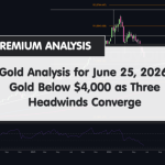 Gold's Shocking Slide Below $4,000: What’s Fueling the Unseen Storm?