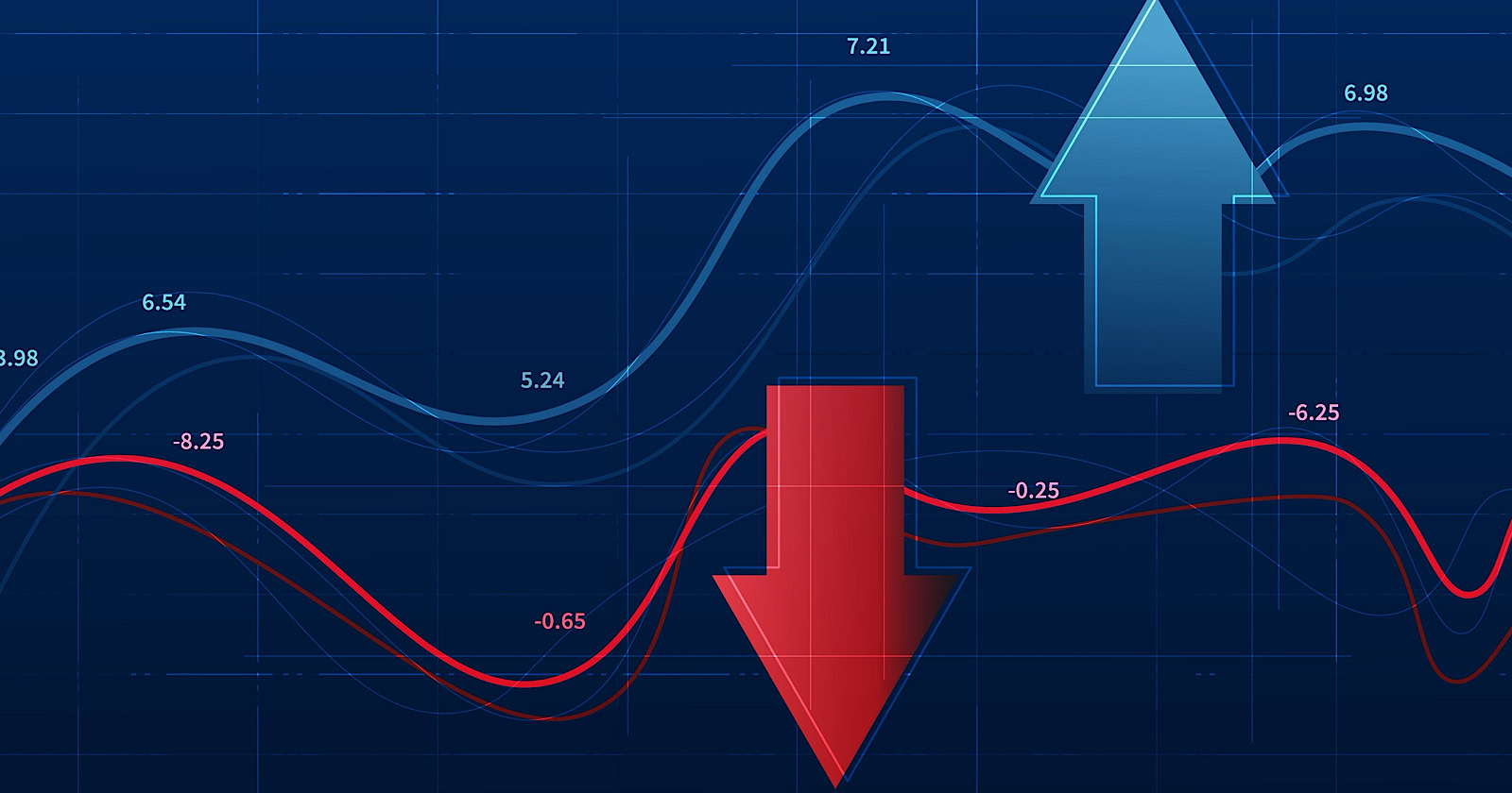 Google Desktop CTR Surges Unexpectedly While Mobile Takes a Sudden Dive—What’s Driving the Shift?