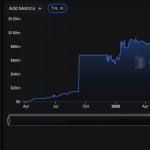 How MXNB's Bold Move on Ripple XRPL Could Revolutionize USD/MXN Settlements Overnight