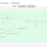 How Rebuilding Our Content Update Pipeline in Claude Code Uncovered Game-Changing Secrets