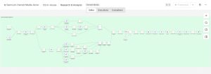 How Rebuilding Our Content Update Pipeline in Claude Code Uncovered Game-Changing Secrets
