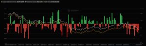Shockwave in Crypto: Top Bitcoin Holders Dump $2.4 Billion in 48 Hours—What’s Driving the Sudden Sell-Off?