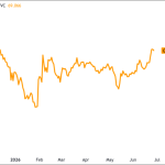 Silver's Sudden Plunge: Is the Fed's Hawkish Stance or Hormuz Threat the Real Game-Changer?