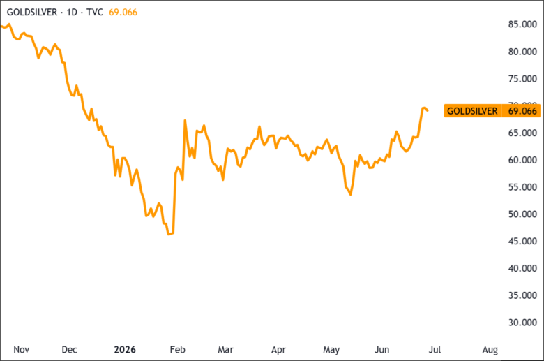 Silver's Sudden Plunge: Is the Fed's Hawkish Stance or Hormuz Threat the Real Game-Changer?