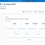 Top 7 Product Analytics Software in 2026: My Review