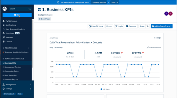 Top 7 Product Analytics Software in 2026: My Review