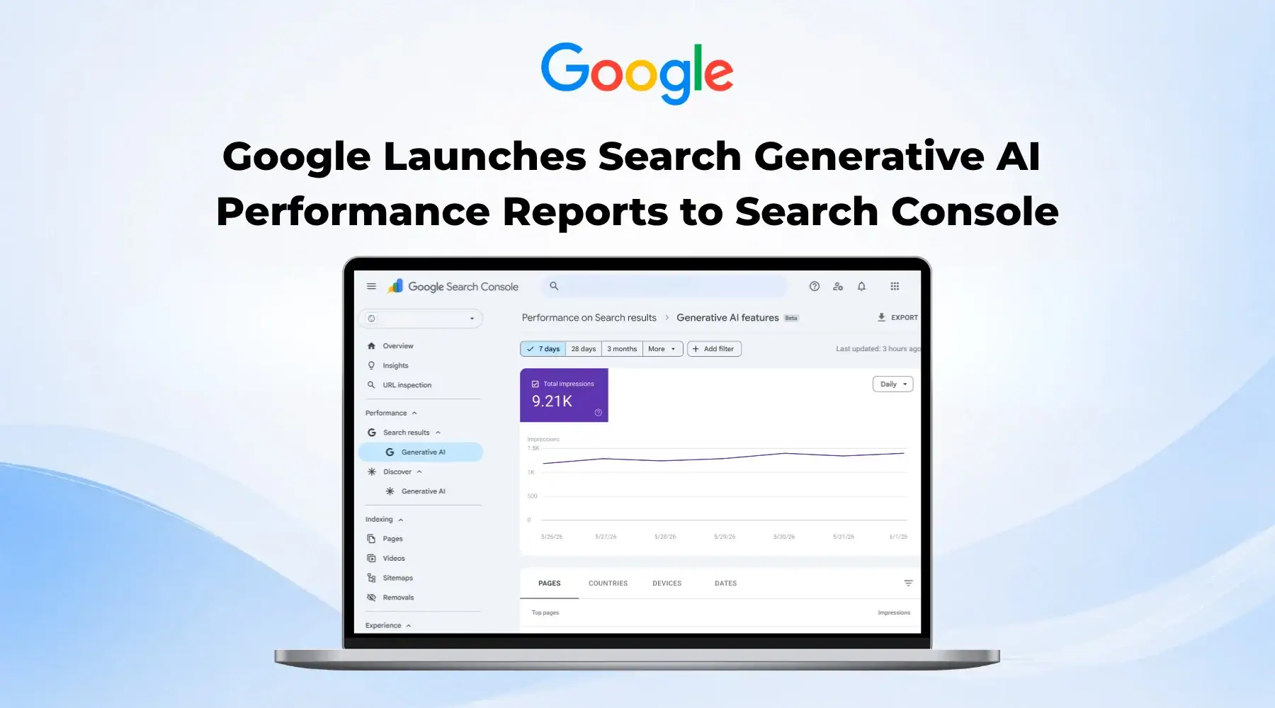 Unlock Hidden SEO Secrets: Google's New Search Generative AI Reports Reveal What You've Been Missing