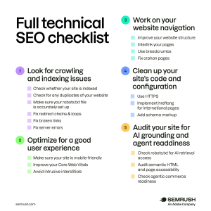 Unlock the Hidden Secrets of Technical SEO That AI-Powered Search Engines Don't Want You to Know