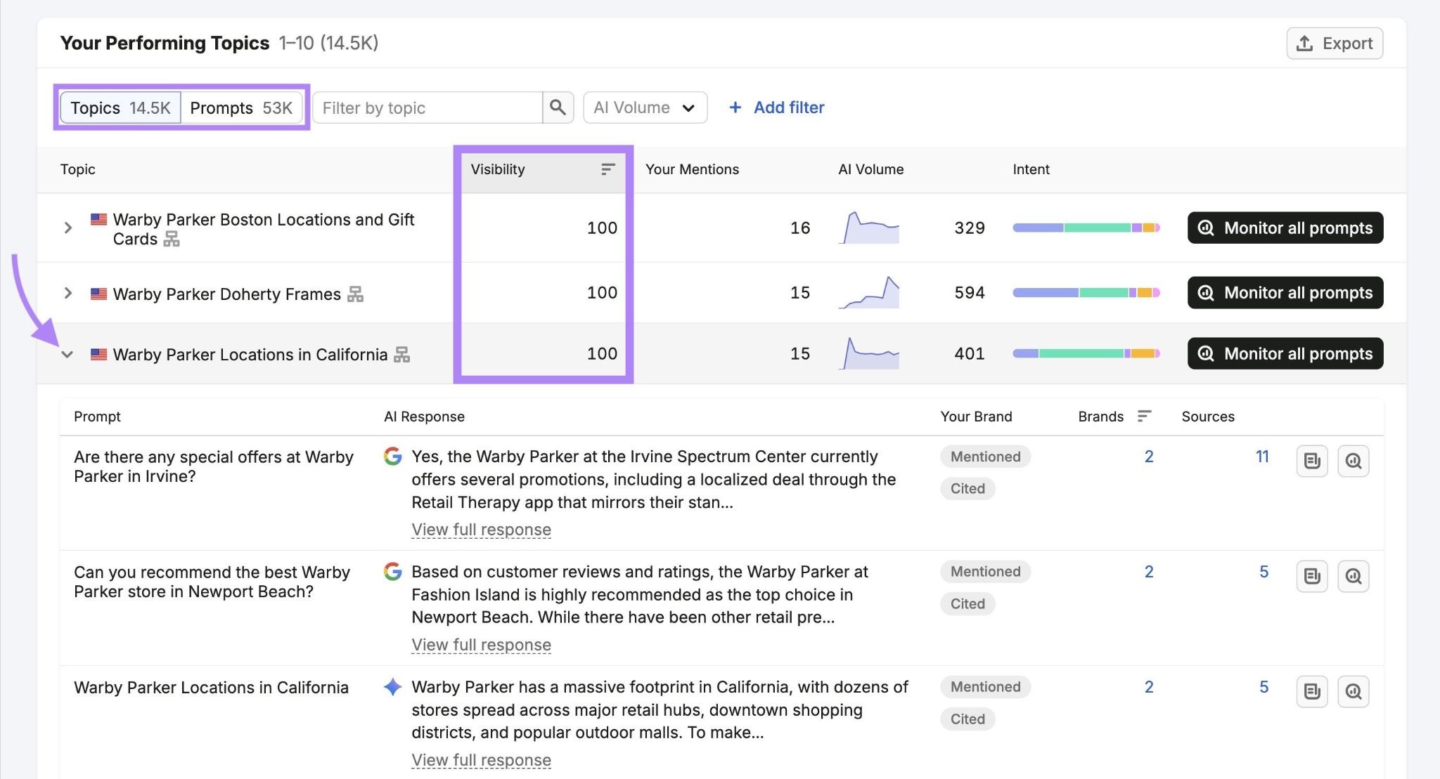 Unlock the Secret Formula: Which AI Search Prompts Are Worth Your Attention?