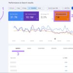 Unlock the Secrets: 9 Surprising SEO Hacks That Will Skyrocket Your Traffic Overnight