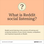 Unlocking Reddit Secrets: How Social Listening Can Transform Your Strategy Overnight