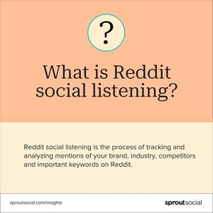 Unlocking Reddit Secrets: How Social Listening Can Transform Your Strategy Overnight