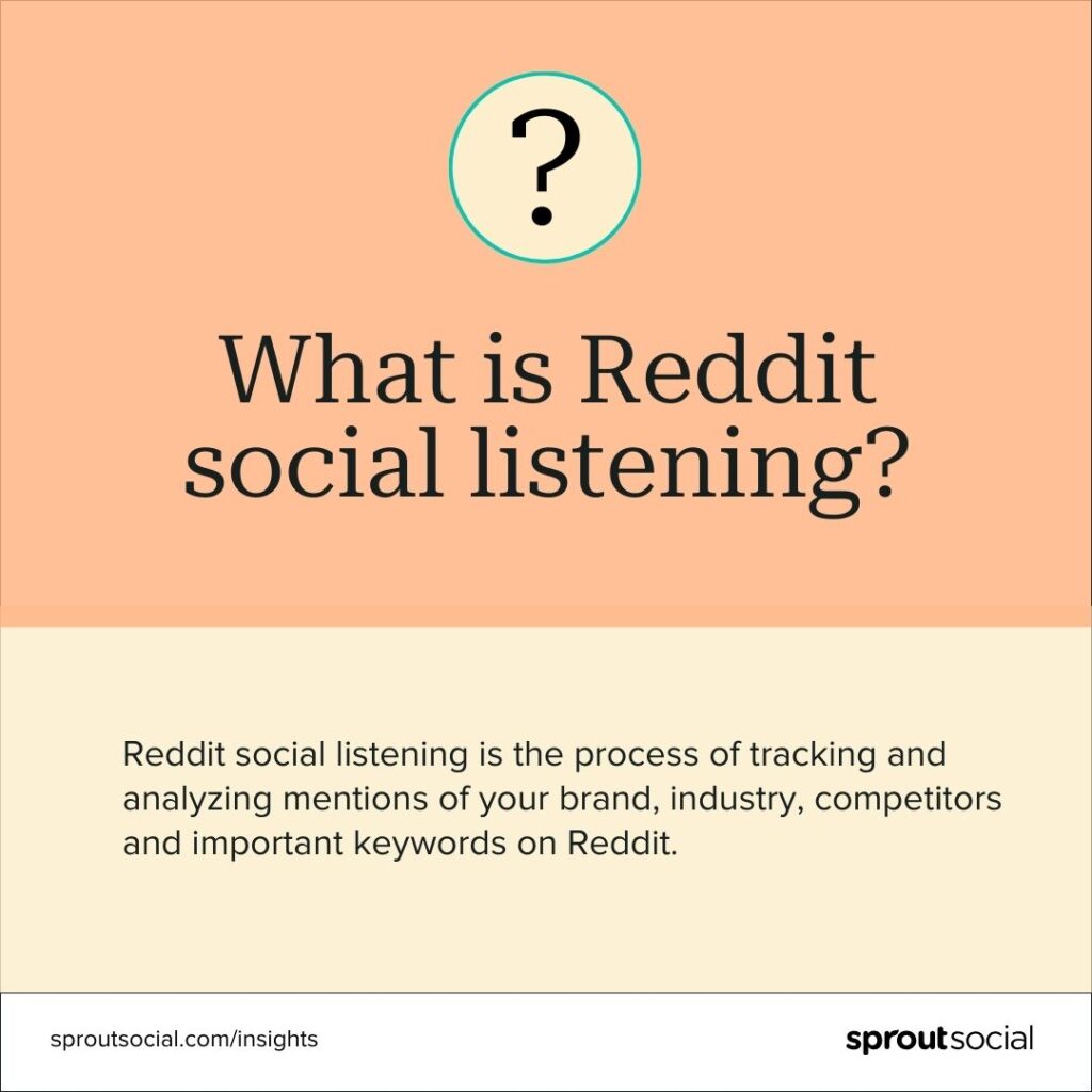 Unlocking Reddit Secrets: How Social Listening Can Transform Your Strategy Overnight