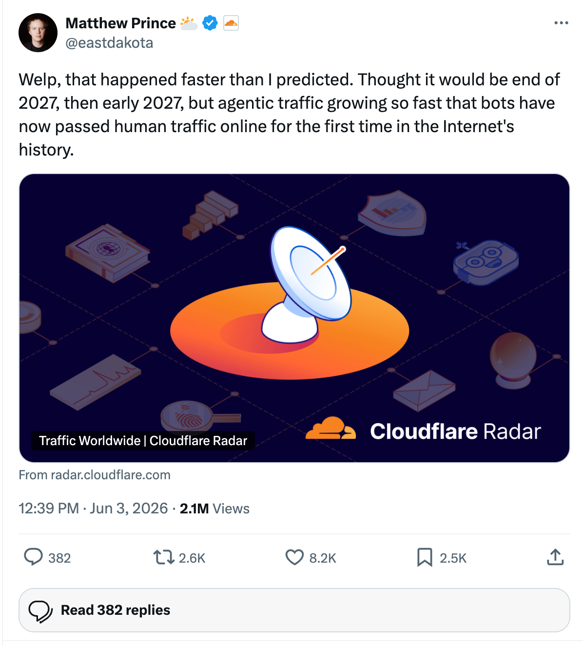 Unseen Invasion: How Bots Have Quietly Surpassed Human Web Traffic—and What It Means for You