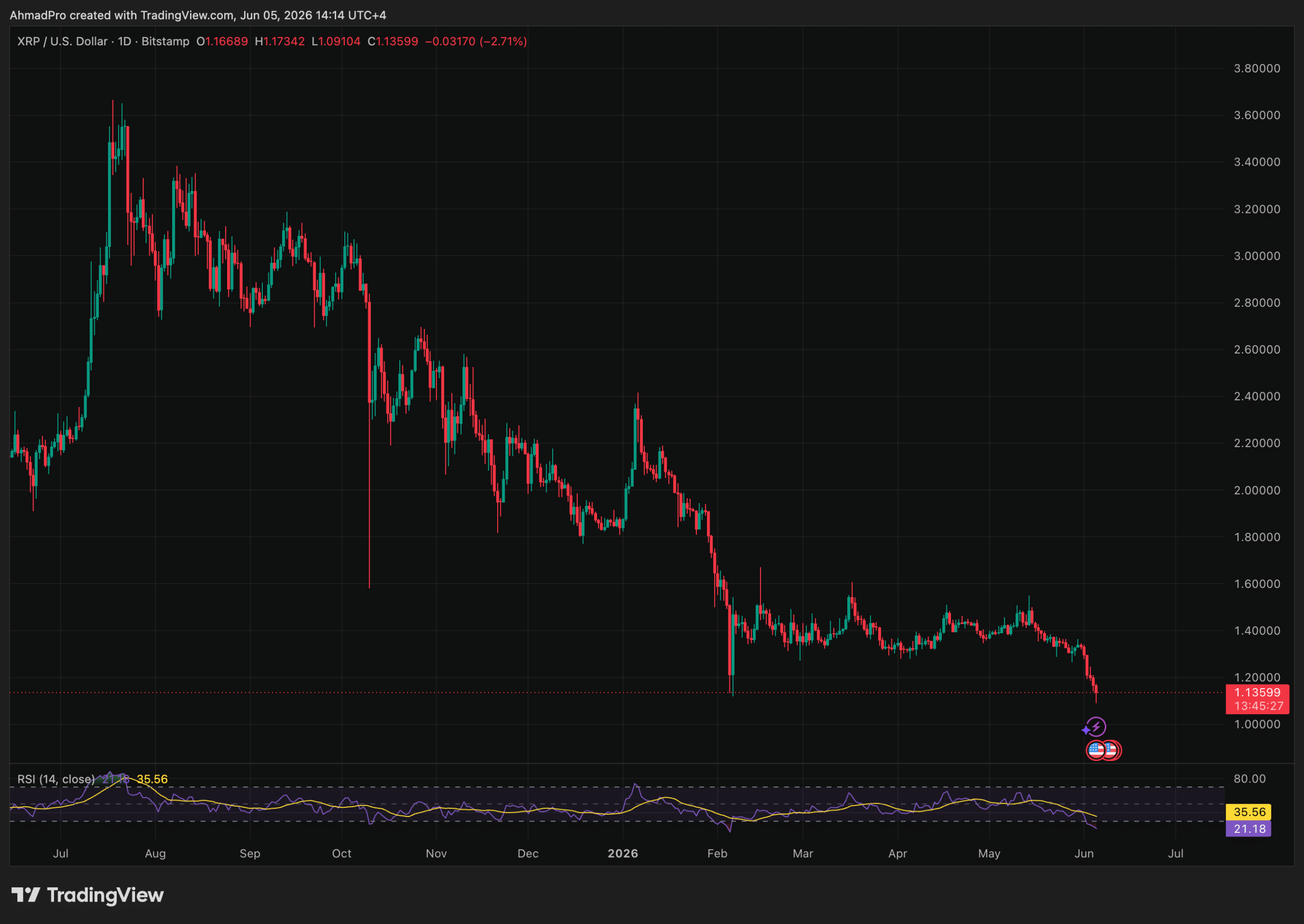 XRP Holders on Edge: Is Japan’s Regulatory Clarity a Game-Changer or a Mirage?