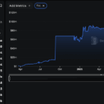 XRPL Stablecoin Supply Rockets 22% to $762M—What’s Driving This Sudden Surge?