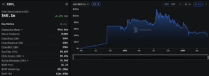 XRPL Stablecoin Supply Rockets 22% to $762M—What’s Driving This Sudden Surge?