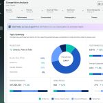 YouTube Shorts or Long-Form: The Surprising Content Strategy That Could Skyrocket Your Channel
