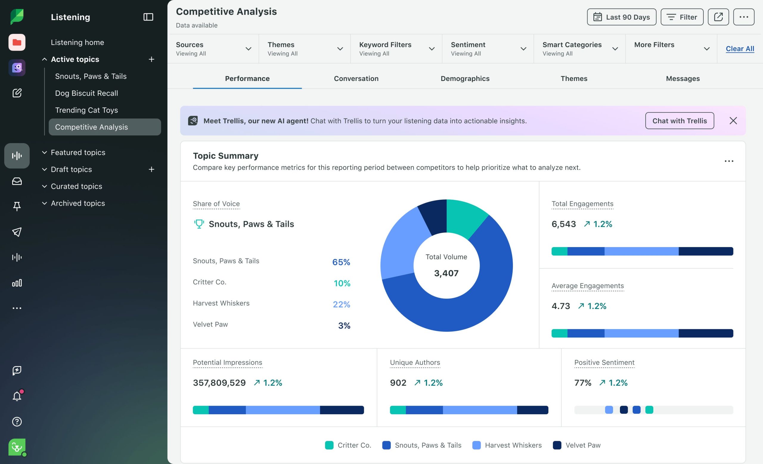 YouTube Shorts or Long-Form: The Surprising Content Strategy That Could Skyrocket Your Channel