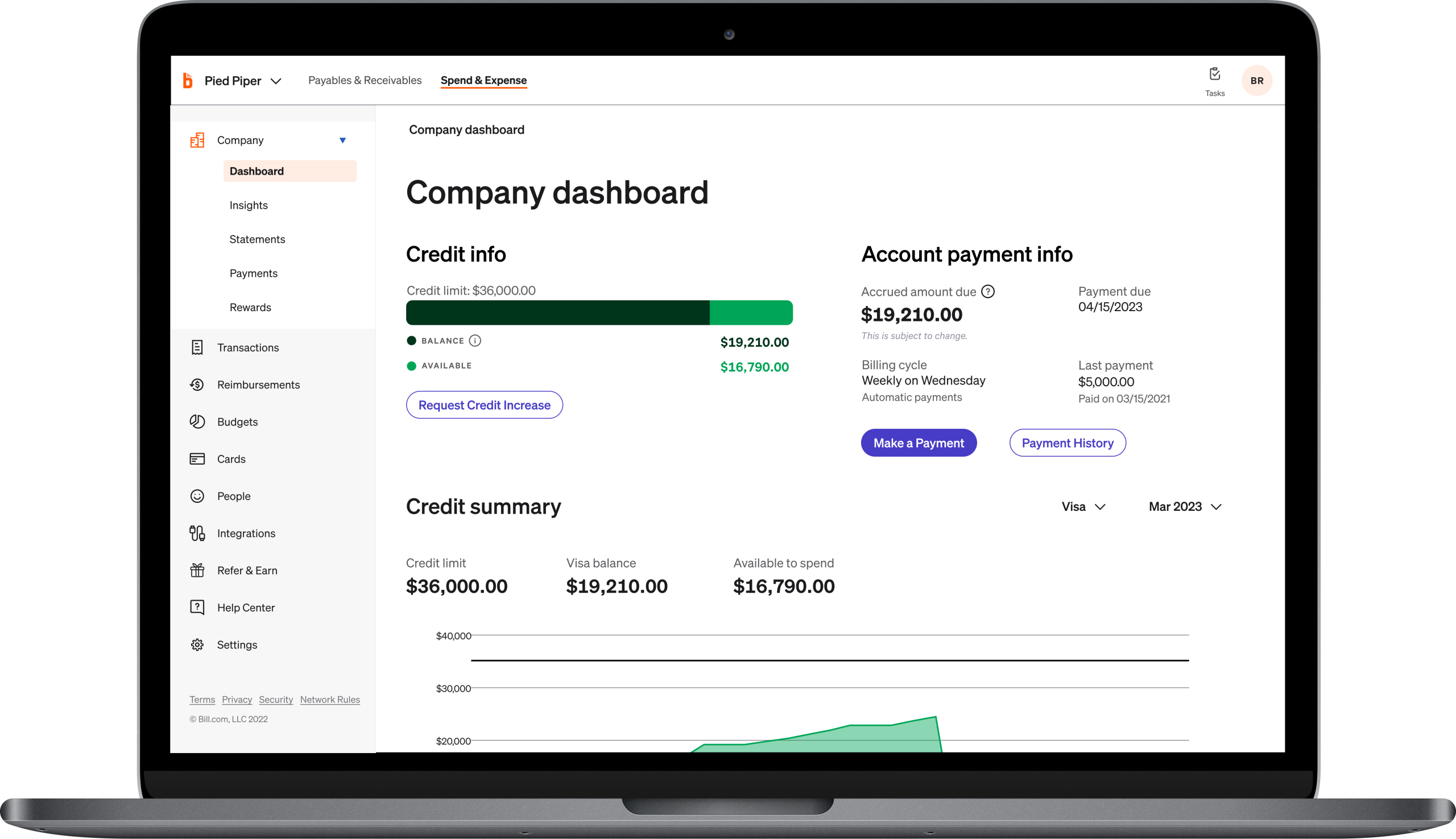 7 Best Spend Management Software I Truly Recommend