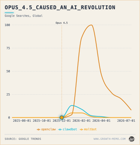 AI Halftime Report H1 2026: Unexpected Breakthroughs Reshaping the Future Unveiled