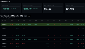 Bitcoin Surges Past $65K Amid Mysterious Low Liquidity Rally—Is a Major Breakthrough on the Horizon?