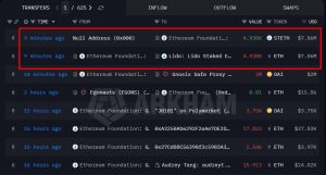 Ethereum Foundation’s $7.86M ETH Shuffle Sparks Speculation: What’s Behind the Lido Move?