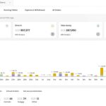 My Review of the Top 9 Restaurant Management Software Solutions