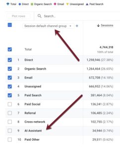 Revolutionary GA4 Channel Unveils Hidden AI Traffic Secrets You Won't Believe