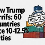 Shockwaves Across Global Markets: Trump Slaps Unexpected Tariffs on 60 Nations, Upending Trade Dynamics!