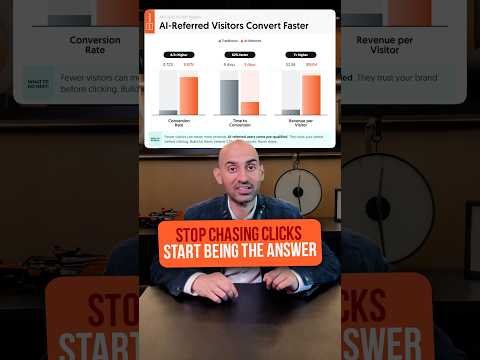 The Goal Isn't More Traffic Anymore. It's Being the Answer. #shorts