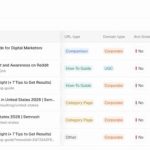 The Shocking Truth Behind AI Visibility Scores No One Told You About