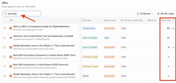 The Shocking Truth Behind AI Visibility Scores No One Told You About