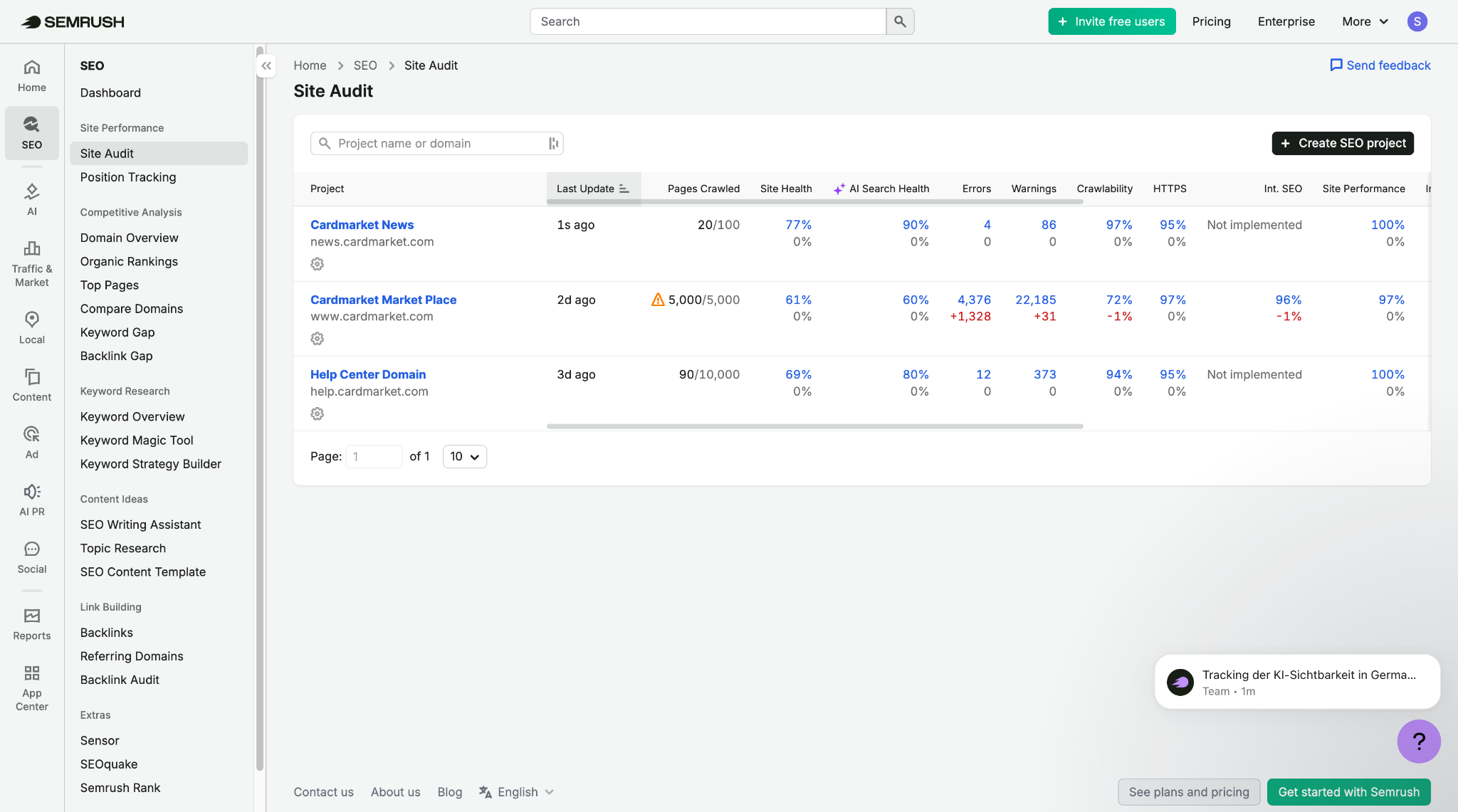 The Surprising Secret Behind Cardmarket’s Unmatched Search Success Revealed