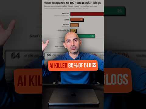 The "Top 10 Tools" Post Is Dead #shorts