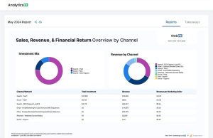 Top 10 Website Design Services Reviewed on G2 (2026)