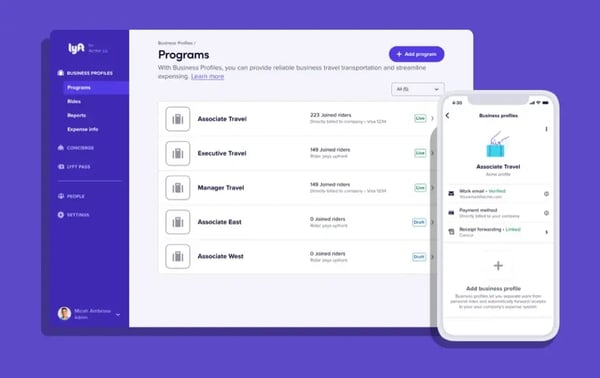 Top 5 Ride-Sharing Software Recommendations for 2026