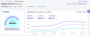 Unlock the Future: Discover the 9 GEO Tools That Will Revolutionize Your Strategy in 2026