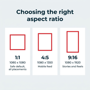 Unlock the Future: The Must-Know Facebook Ad Sizes and Specs That Will Dominate 2026