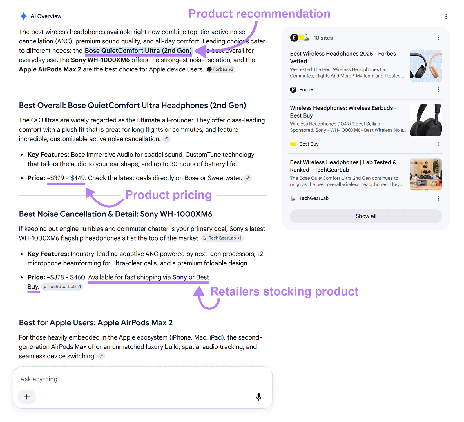 Unlock the Secret AI SEO Strategies That Will Skyrocket Your Ecommerce Store's Success with LLMs!