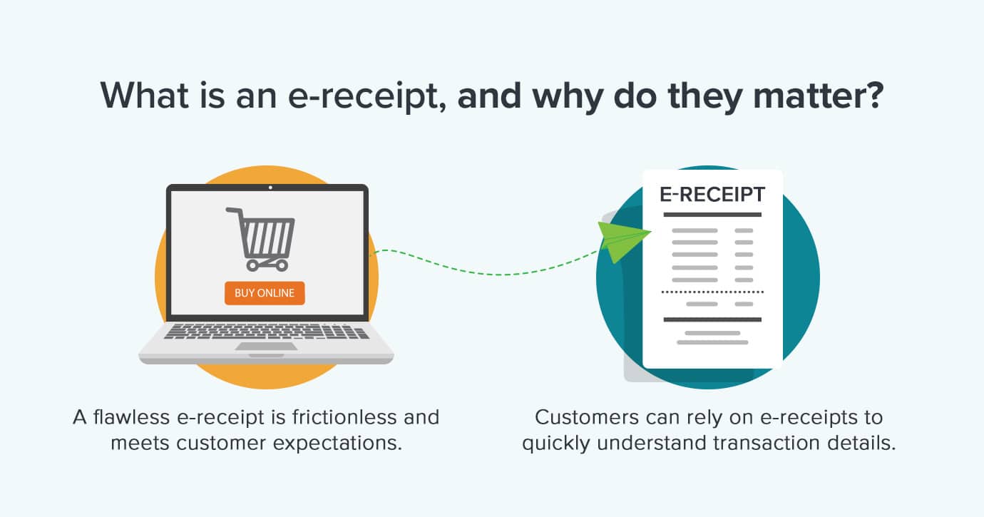 Unlock the Secret Features That Make Every E-Receipt Unforgettable—With Real Examples!