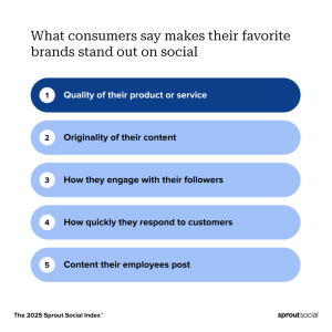 Unlock the Secret Formula Behind Every Perfect Social Media Comment and Response